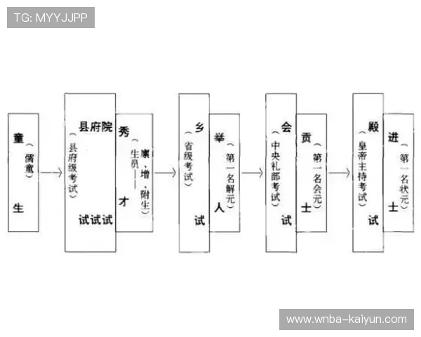 雷霆轮转换防体系解析：1.1秒轮转时间如何铸就联盟顶级防守