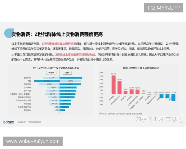 订阅分层策略优化 覆盖不同消费群体
